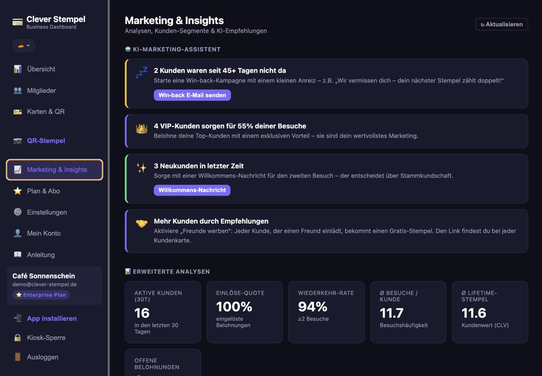 Marketing & Insights